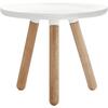 Normann Copenhagen