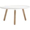Normann Copenhagen
