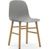 Normann Copenhagen