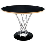 Prospettive In1 table