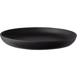Nordic kitchen plates